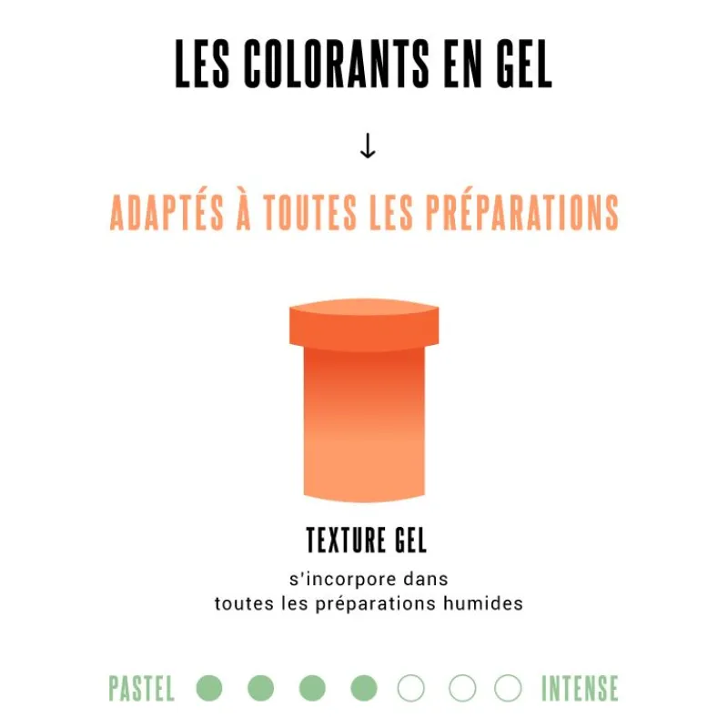 Outlet Cerf Dellier Colorant gel rose Patisdécor