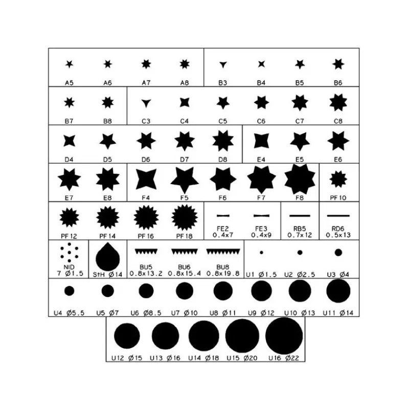 Sale Cerf Dellier Douille cannelée à 5 dents