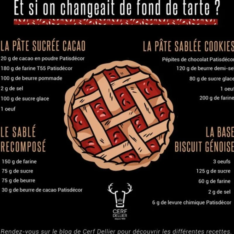 Clearance Cerf Dellier Moule à manqué rond avec bords évasés et fond fixe