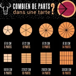 Cerf Dellier Moule 12 tartelettes