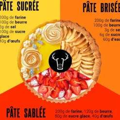 Online Cerf Dellier Moules à tartelettes carrés antiadhésifs (x6)