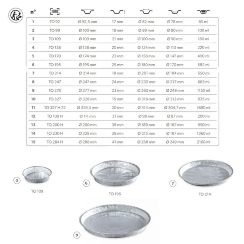 Hot Cerf Dellier Tourtières jetables en aluminium (x100)